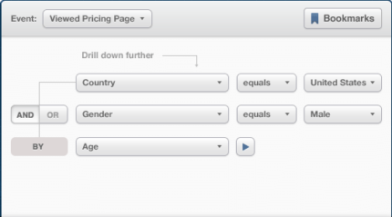 Mixpanel