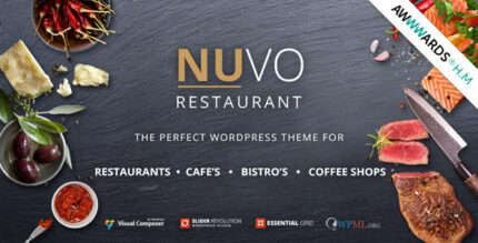 NUVO – Tema WordPress de Café e Restaurante