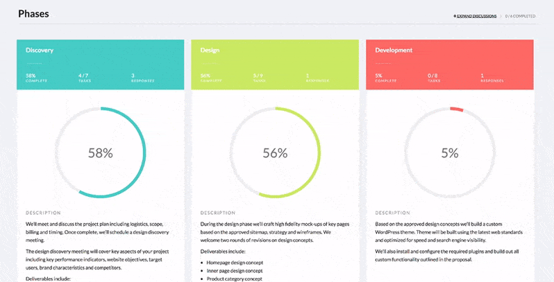 Panorama do projeto – Plugin de gerenciamento de projetos WordPress_64443f699bb30.gif