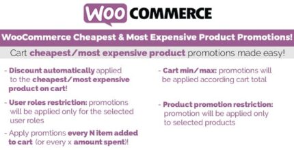 Promoções de produtos mais baratos e mais caros do WooCommerce!