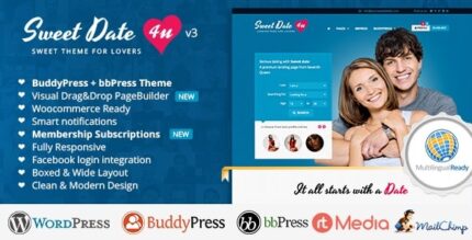 Sweet Date – Mais do que um tema de namoro para Wordpress