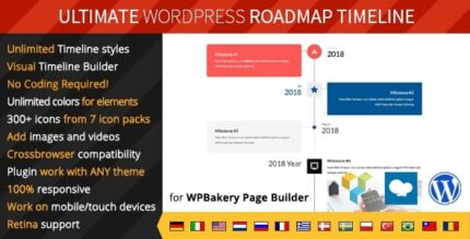 Ultimate Roadmap Timeline – Plugin de linha do tempo WordPress responsivo