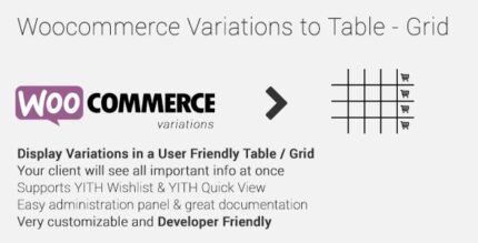 Variações Woocommerce para Tabela – Grade