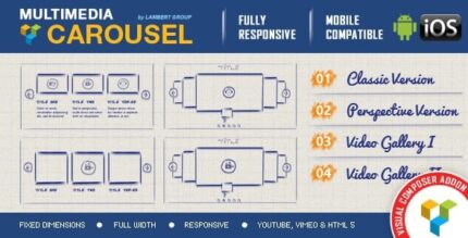 Visual Composer Addon – Multimedia Carousel para WPBakery Page Builder