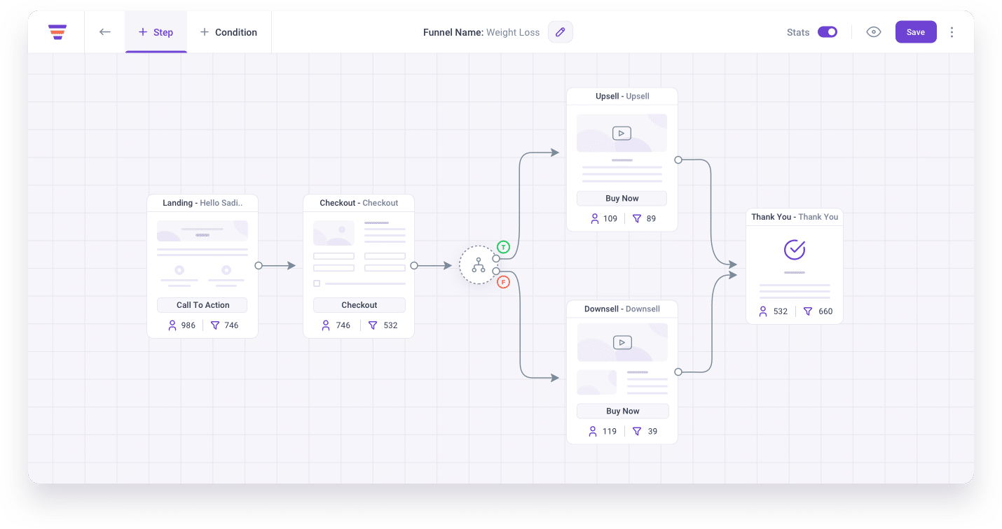 WPFunnels Pro + Addons_64447a2e3e078.png